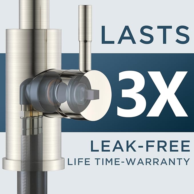 FORIOUS LED Kitchen Faucet with Pull Down Sprayer, Brushed Nickel, Single Handle Modern Stainless Steel Sink Faucet with Temperature Digital Display, Suitable for Farmhouse Camper Rv Bar