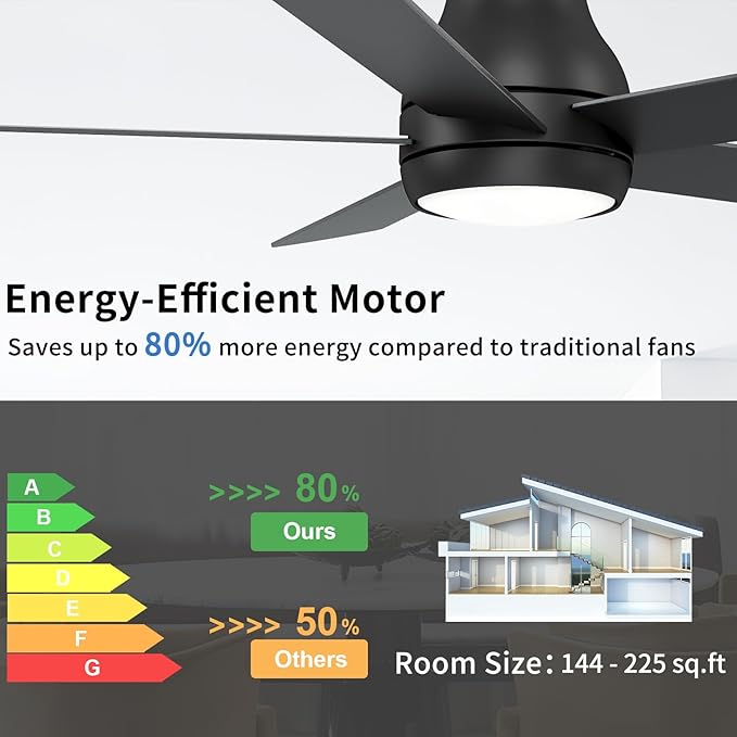 52 Inch Black Ceiling Fans with Lights and Remote, LED Low Profile Flush Mount Ceiling Fan for Bedroom, Living Room, with Quiet DC Motor, Dimmable 6 Speeds