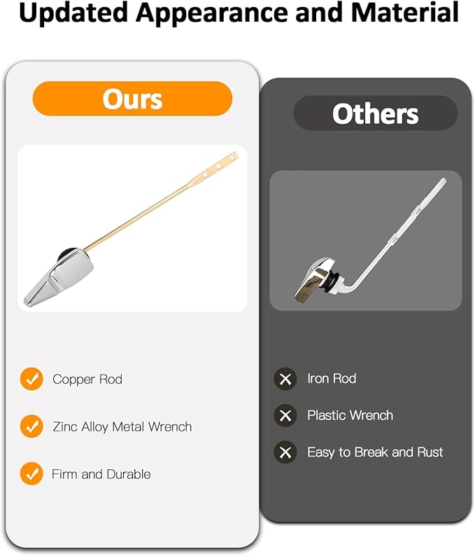 Toilet Handle Replacement Kit, 702 Universal Toilet Flush Handle, Zinc Alloy Toilet Tank Trip Lever with H2 Brass Arm Front-Mount Compatible with American Standard, Mansfield Toilet, Silver