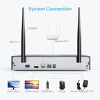 Wireless Security Camera System,SMONET 1080P 8 Channel Home Surveillance DVR Kits with 8pcs 2MP Full HD Cameras 3TB HDD Night Vision Motion Detection Free App for Indoor Outdoor 24/7 Video Recording