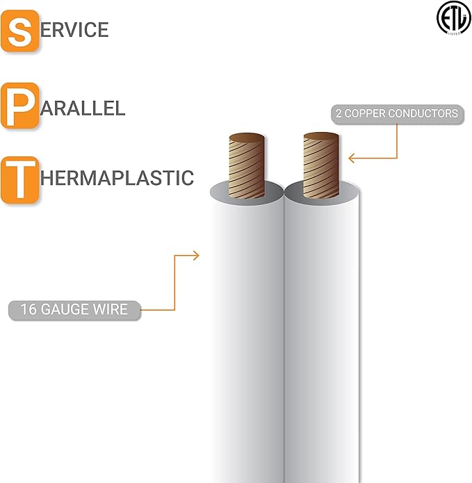 Sunlite 04120-SU 12-Foot Household Extension Cord, Three 2-Prong Polarized Sockets, Tamper Guards, Indoor Use, For Small Appliances, Electronics, Lamps, Fans, Mobile Devices, UL Listed, White