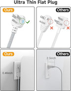 Short Extension Cord 2 Foot- 6 USB(3 USB C) Travel Power Strip with 24W USB Charging Station and 3 Outlets, 2ft Small Flat Plug Extension Cord Surge Protector for Travel Home College Dorm 13A