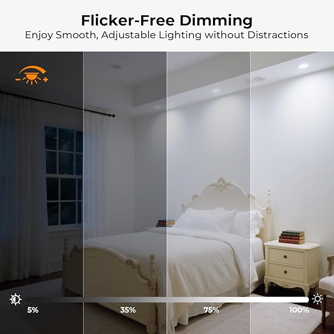 PAR38 LED Outdoor Flood Light Bulbs, 100W Equivalent, 1050LM, 5000K Daylight White, 13W Dimmable, Waterproof LED Floodlight for Driveway Patio Garage, E26 Base, 15,000 Hrs, 2 Pack