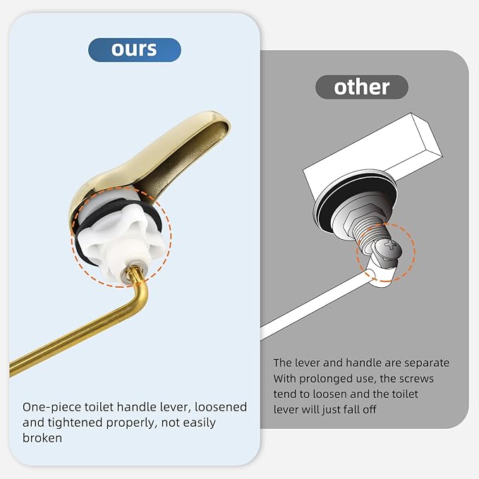 iFealClear Polished Gold Metal Universal Toilet Handle Replacement Kit, Front Mount Toilet Tank Flush Lever Handle with Nut Lock, Toilet Trip Lever Fits Most Toilets, Sold Brass Material