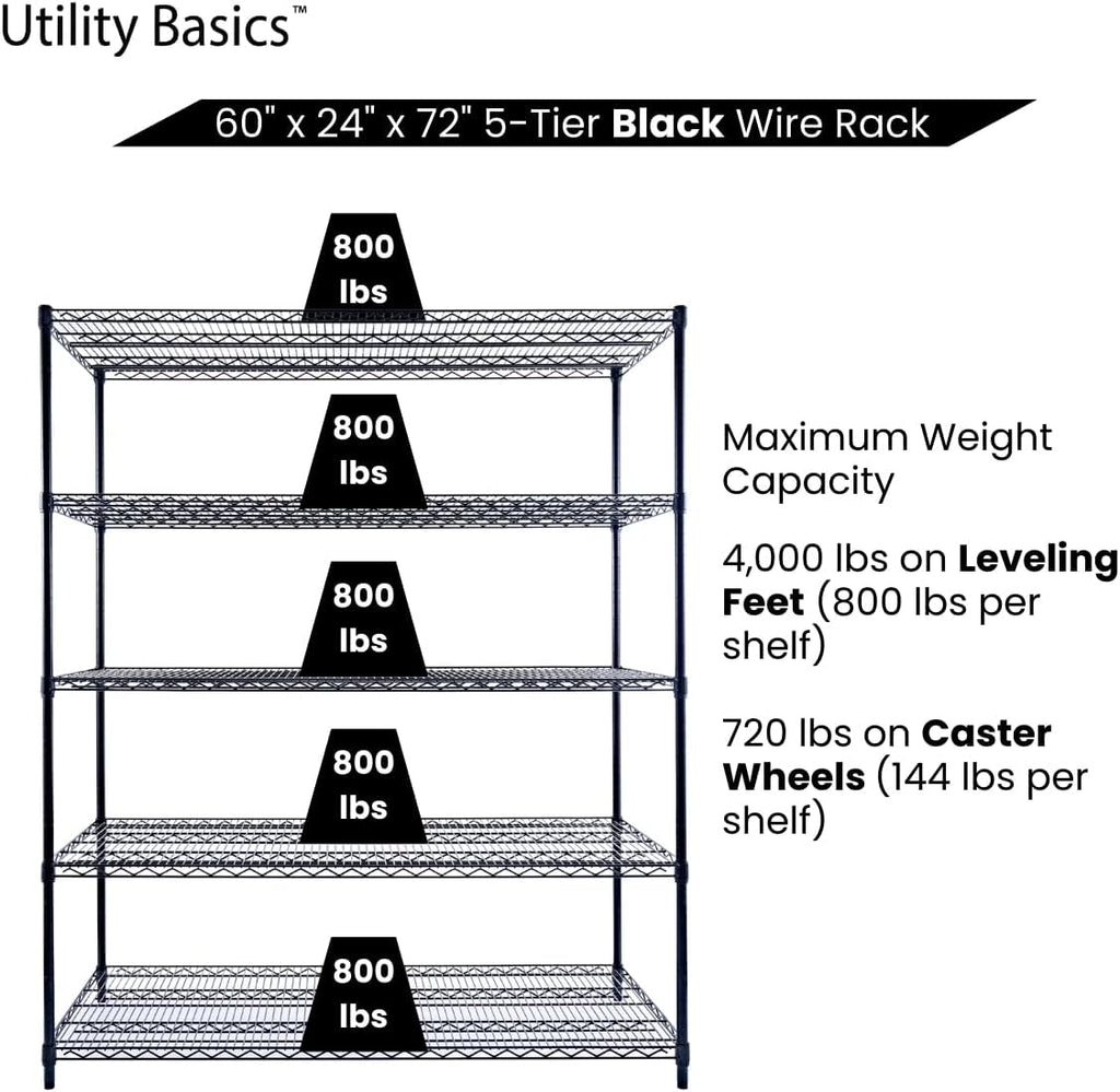 60"x24"x72" Black 5-Tier Premium Metal Wire Shelving NSF 4000 LBS MAX Capacity Heavy Duty Steel Storage Rack for Warehouse, Garage, Hospital, Commercial Space & School w/Premium Wheels