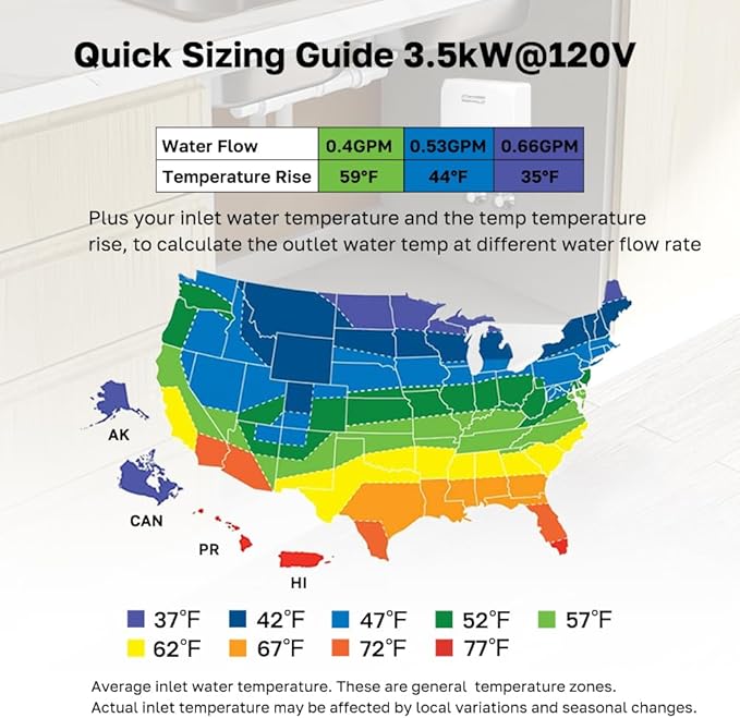 Tankless Water Heater Electric for Single Sink Faucet, ThermoMate 3500W 120V Small Point of Use Instant Hot Water Heater with Temperature Display, Self-modulating, ETL Certified