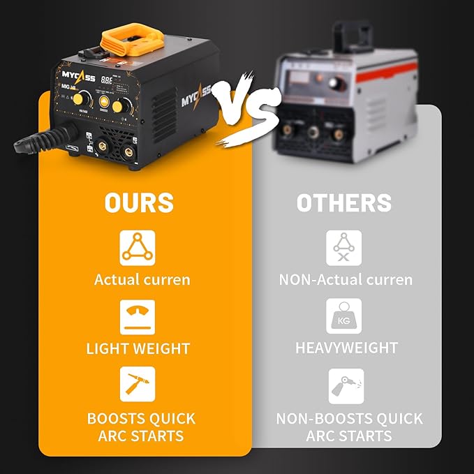 Welding Machine，MIG Welder with 2-in-1 Flux Core/Wand Welder Welder with 130 Amp 110 Volt Airless MIG Welder with Synergy IGBT Inverter Welder Portable Wire Welder