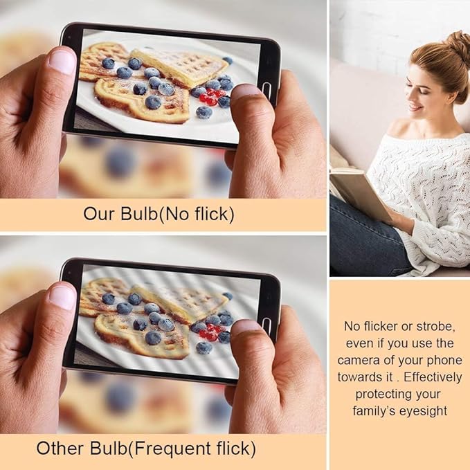 Energetic BR40 LED Indoor Flood Light Bulbs, Dimmable, 5000K Daylight, 110W Equivalent, 1600LM, E26 Base, Recessed Can Light, High Lumen, Flicker Free, UL Listed, 10 Pack