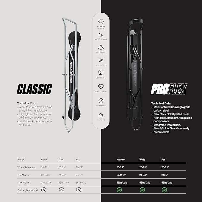 Steadyrack Bike Rack for Road Bikes - The Original Wall Mounted Vertical Bike Storage - Fits Narrow Tires - Space Saving Pivot Design - Heavy-Duty Steel Rack for Indoor Garage, Apartment or Home Use