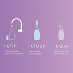 JAWS Foaming Bathroom Cleaner Bottle with 2 Refill Pods. Refillable Cleaning Supplies.