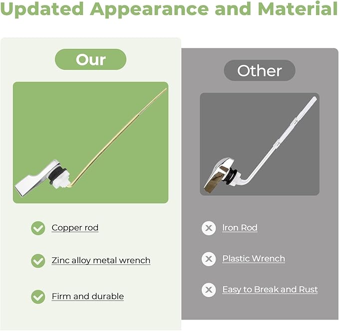 Universal Metal Front Mount Toilet Handle Replacement Kit, Brass Toilet Flush Tank Lever for Most Toilets, Chrome