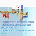 Xiny Tool 3/4-Inch IPS Isolator Tankless Water Heater Service Valve Kit with Pressure Relief Valve, Clean Brass