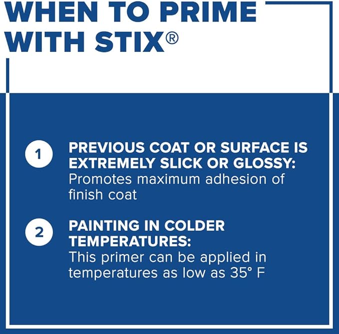 INSL-X SXA11009A-01 Stix Acrylic Waterborne Bonding Primer, 1 Gallon, White