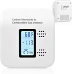 4-in-1 Carbon Monoxide Detectors & Natural Gas Detector, Portable CO Detectors Plug in with Temperature & Humidity Display, Ideal for Travel, Hotel, RV, Home – White, 1 Pack
