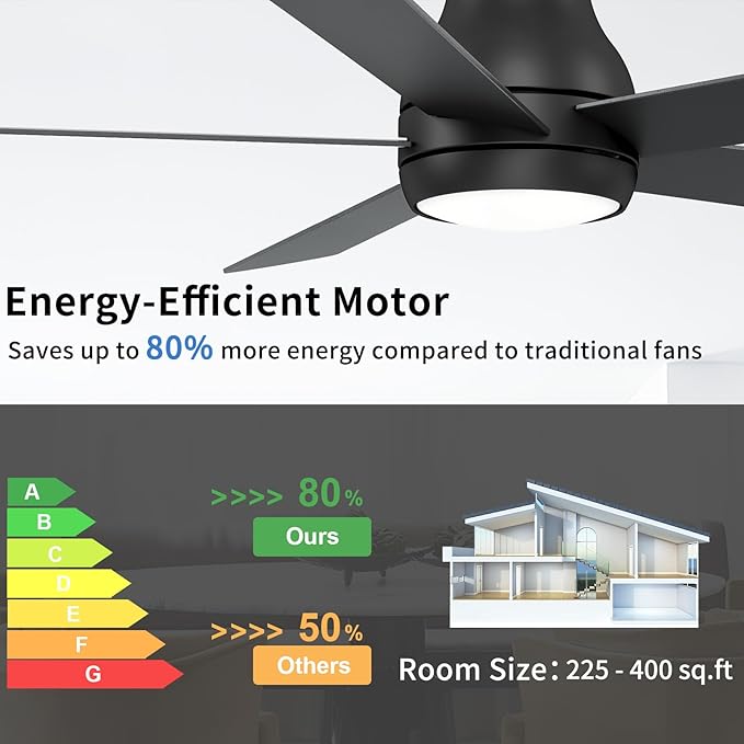 60 Inch Black Ceiling Fans with Lights and Remote, LED Low Profile Flush Mount Ceiling Fan for Bedroom, Living Room, Quiet DC Motor, Dimmable 6 Speeds
