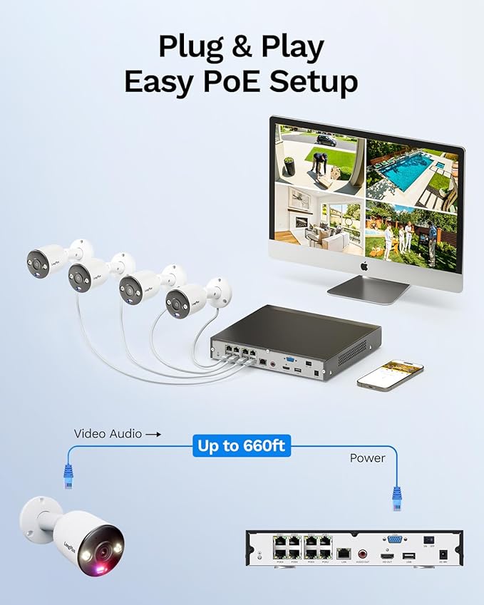 LongPlus Smart 4K 8CH Home Security Camera System, 4Pcs Wired PoE IP Cameras System Outdoor with Person/Pet/Vehicle Detection, 12MP 8CH NVR with 2TB HDD for 24-7 Recording, LP8ME84B1