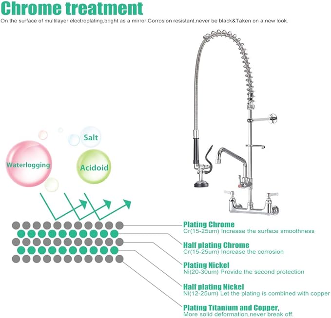 IMLEZON Commercial Faucet, Wall Mount Sink Faucet 8 Inch Center 47 Inch Commercial Kitchen Faucet with Pre-Rinse Sprayer and 12 Inch Swivel Spout