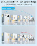 2-Way Audio & PIR Detection 5.5MP Dual Antennas Enhance WiFi Wireless Camera System Surveillance Outdoor Wireless Security Cameras System Video Surveillance DVR Kit