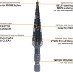 M2 HSS Quick Change 1/8" - 1/2" Step Drill Bit Double Fluted Drill Bits for Hole Drilling in Stainless Steel, Copper, Aluminum, Wood, Plastic