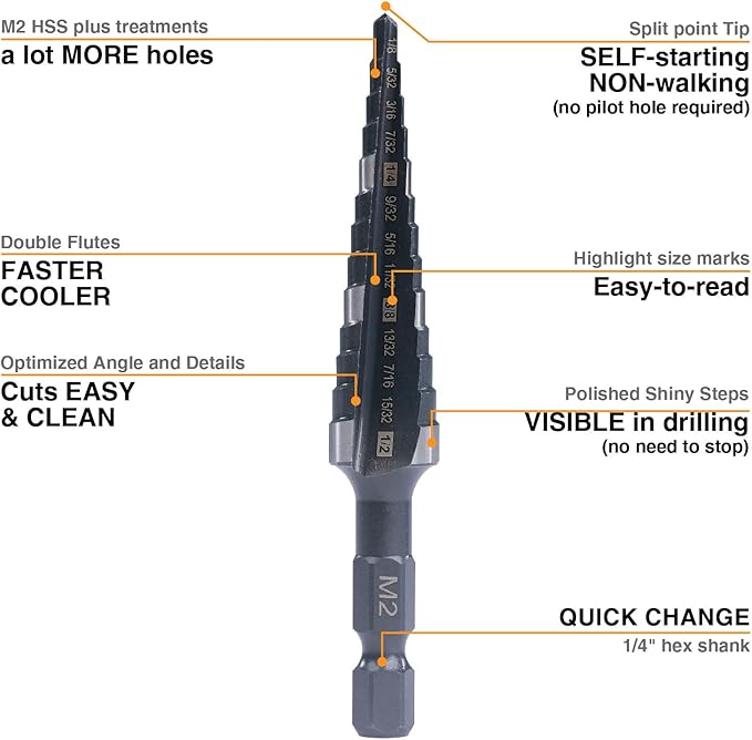 M2 HSS Quick Change 1/8" - 1/2" Step Drill Bit Double Fluted Drill Bits for Hole Drilling in Stainless Steel, Copper, Aluminum, Wood, Plastic