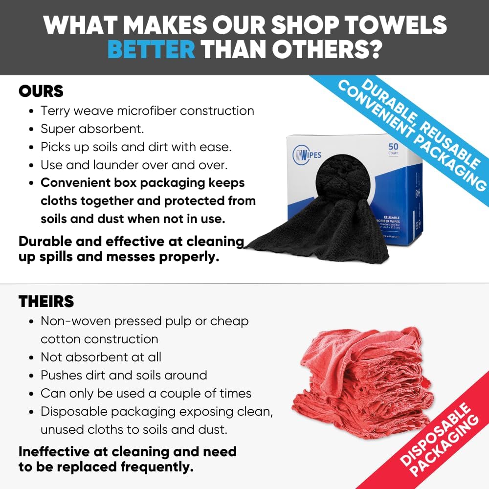 Black Microfiber Shop Towels | MWipes Reusable Shop Rags | 50 Rags in a Box (400 Count) | Super Absorbent, Machine Washable Hundreds of Times | Automotive, Paint, Industrial (8, Black)