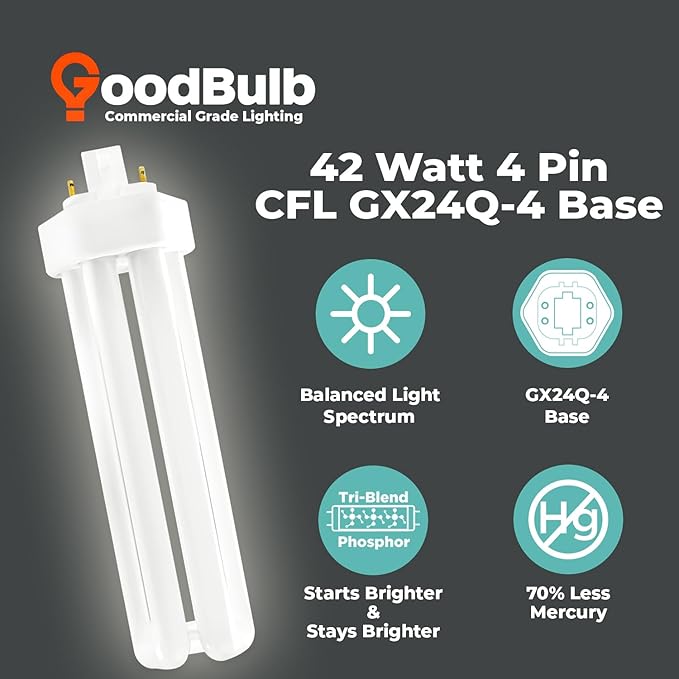 GoodBulb 42 Watt CFL Light Bulbs 4 Pin GX24Q-4 Base 4100K Cool White 42W High Output 3200 Lumens Triple Tube Compact Fluorescent Light Bulbs Plug-in 10 Pack