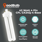 GoodBulb 42 Watt CFL Light Bulbs 4 Pin GX24Q-4 Base 4100K Cool White 42W High Output 3200 Lumens Triple Tube Compact Fluorescent Light Bulbs Plug-in 10 Pack