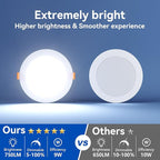 CHARKEE 24 Pack 4 Inch 5CCT Ultra-Thin LED Recessed Ceiling Light with Junction Box, 2700K/3000K/3500K/4000K/5000K, 750LM, 9W Equivalent to110W, Dimmable Canless Downlights, ETL & Energy Star & FCC