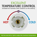 RP19804 Shower Cartridge for Delta Monitor 1300/1400 Series Shower Faucet Single Handle, Replacement Monitor Single Function Pressure Balance Cartridge, Including Shower Valve Bonnet Nut