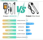 1800W Titanium Immersion Water Heater for Pool And Hot Tub, with Gfci Plug/Thermostat For Bathtub, Inflatable Hot Tub, Small Above Ground Pools, Baptistry, Baptismal Pool Heater