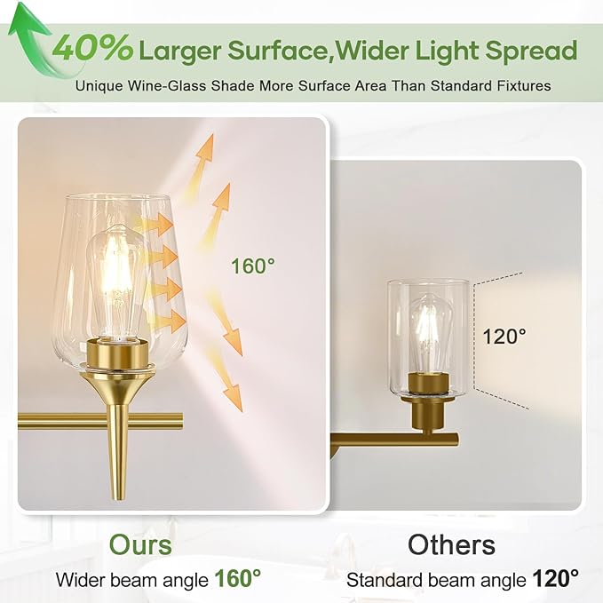 3-Light Bathroom Light Fixtures, 19.5 Inch Brushed Gold Vanity Lights with Wine-Glass Shape, Bathroom Lights Over Mirror, Modern Wall Lamps for Bedroom Living Room Hallway