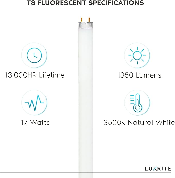 LUXRITE F17T8/835 17W 24 Inch T8 Fluorescent Tube Light Bulb, 3500K Natural White, 1350 Lumens, G13 Medium Bi-Pin Base, LR20751, 12-Pack