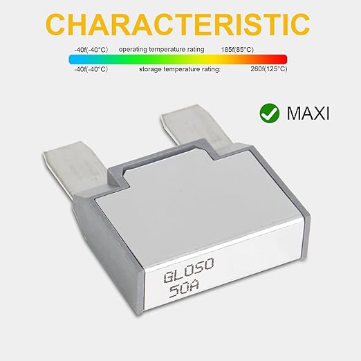 GLOSO Maxi Blade Circuit Breaker 15A, T1 Auto Reset (15A - 3 Pack) E81