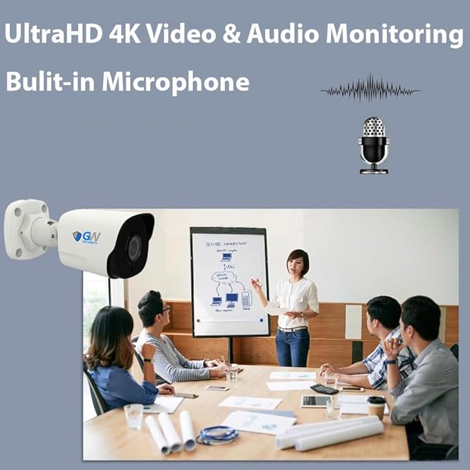 GW Security 16 Channel NVR UltraHD 4K Face Recognition NDAA & TAA Compliant Security Camera System with 12 x 8MP @25FPS Outdoor & Indoor PoE Bullet Cameras, 10 Smart AI Functions