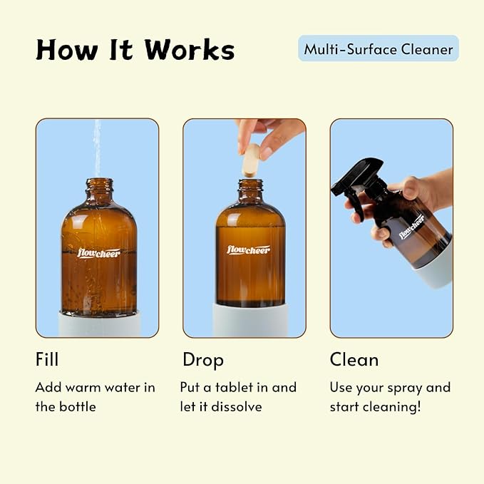 Multi-Surface Cleaner Kits-2 Pack Reusable Spray Bottles & 4 Pack All Purpose Cleaner Refills Tablet, 4 x 16.9 Fl oz Bottles of Spray Cleaner Lemon and Lavender Scent