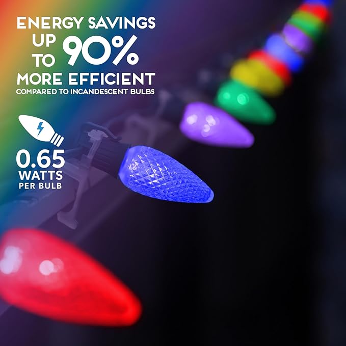 HLO Lighting C9 LED Christmas Lights, Faceted C9 Christmas Light Bulbs for Indoor & Outdoor Décor 25, Multi (R, G, B, Y, P)