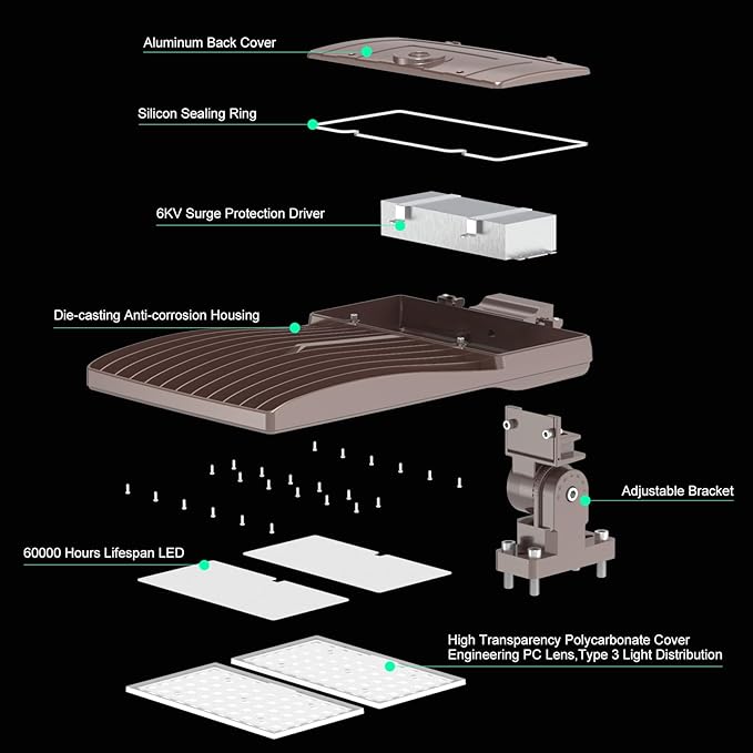 BBESTLED 320W LED Parking Lot Light Outdoor Wall/Arm Mount, UL DLC Listed IP65 5000K 44800LM Commercial Area Lighting 100-277VAC Input, LED Shoebox Parking Pole Light Fixtures