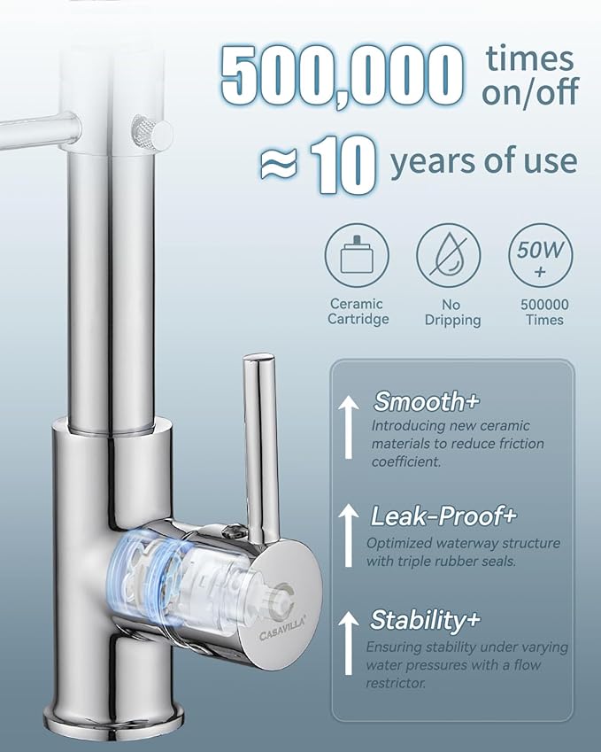 Kitchen Faucet, Commercial Kitchen Sink Faucets with Pull Down Sprayer, Stainless Steel Faucets for Kitchen Sinks, Dual Function Spray Head, Single Handle Spring Kitchen Faucets -Chrome Finish