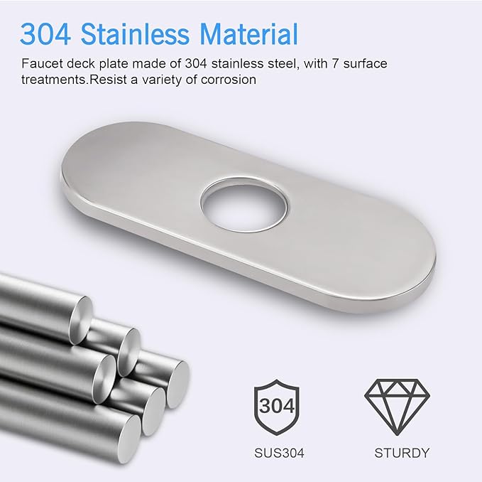6.3 Inch Faucet Deck Plate Escutcheon, Hole Cover for 1 or 3 Hole Bathroom Sink Kitchen Faucets Stainless Steel, Brushed Nickel