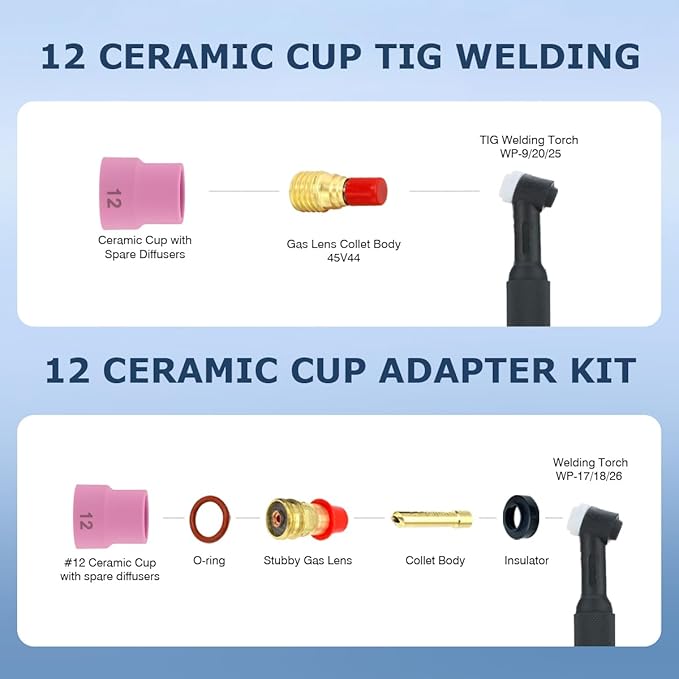 2pcs #12 TIG Welding Cup Pink Ceramic Cup 3/32'' Diffuser for WP-9 WP-20 WP-25 Series TIG Welding Torch Accessories