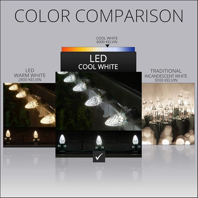 Wintergreen Lighting 25 Pack OptiCore C7 LED Christmas Light Bulbs - Replacement LED Christmas Lights Heavy Duty Premium Outdoor Christmas Lights, E12 Base (Cool White Faceted)