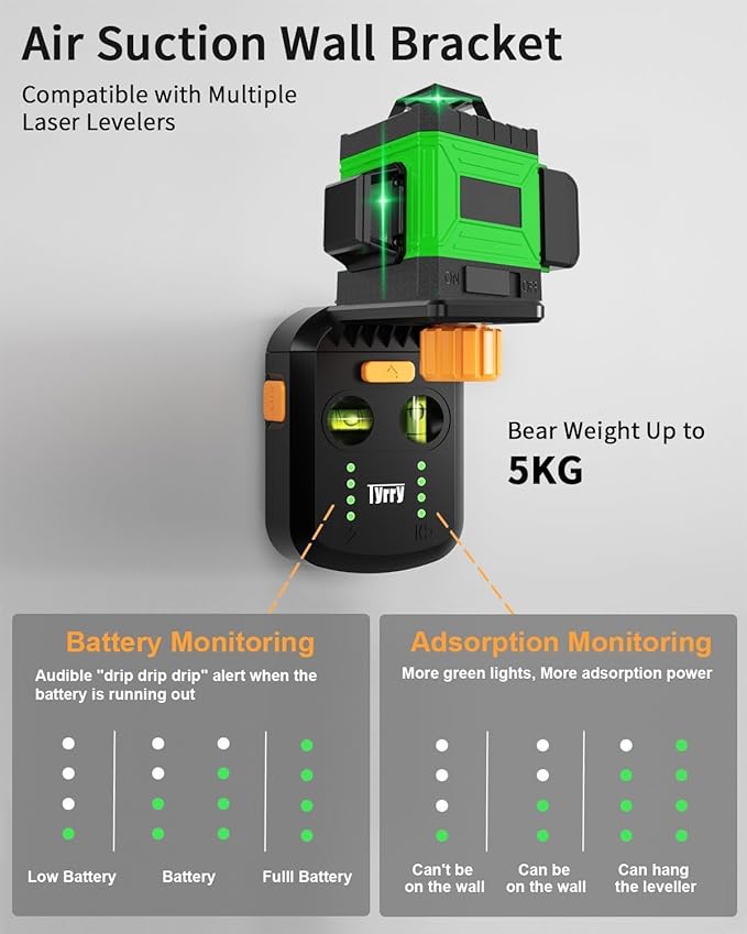 4-in-1 Laser Level with Line Laser, Drill Dust Collector, Wall Bracket, Electronic Vacuum Suction Cup, 1800 mAh Battery, Leveler Tool Perfect for Picture Hanging, Painting, Home Renovations