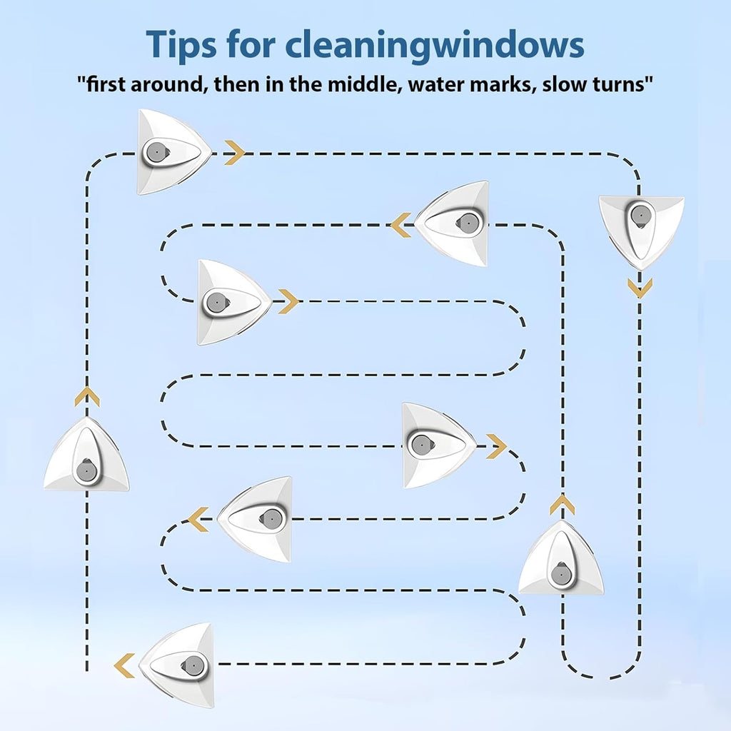 Double-Sided Magnetic Window Cleaner, Adjustable Magnetic Double Window Wiper, Equipment Cleaning Brush Tool, Suitable for 3-30mm Thickness of High-Rise and Automotive Glass Windows (1, Blue)