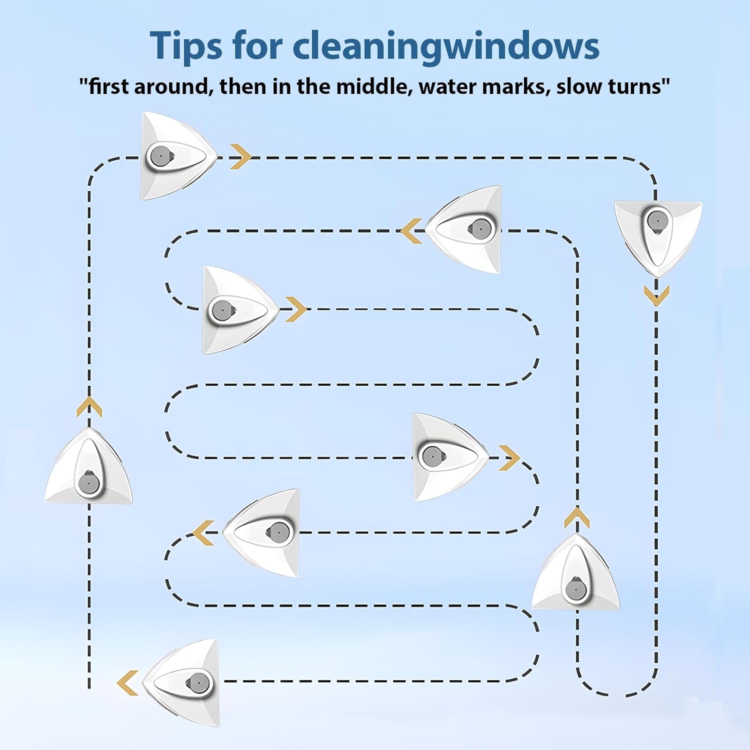 Double-Sided Magnetic Window Cleaner, Adjustable Magnetic Double Window Wiper, Equipment Cleaning Brush Tool, Suitable for 3-30mm Thickness of High-Rise and Automotive Glass Windows (1, Blue)