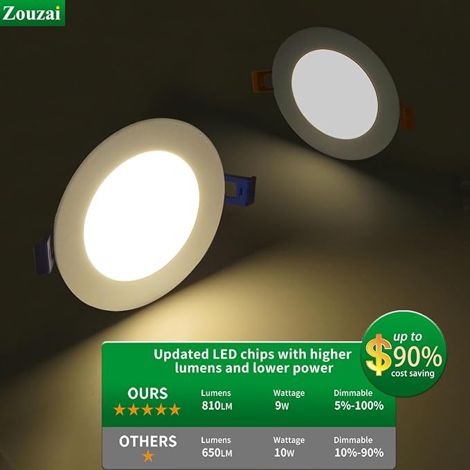 zouzai 1 Pack 4 Inch 5CCT Ultra-Thin LED Recessed Ceiling Light with Junction Box, 2700K/3000K/3500K/4000K/5000K Selectable, 9W Eqv 80W, Dimmable, led can Lights - ETL and Energy Star Certified