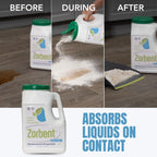 Liquid Spill Kit | 16X More Absorbent than Clay, Commercial-Grade Vomit, Urine, Oil, All Liquids Spill Powder, Reusable