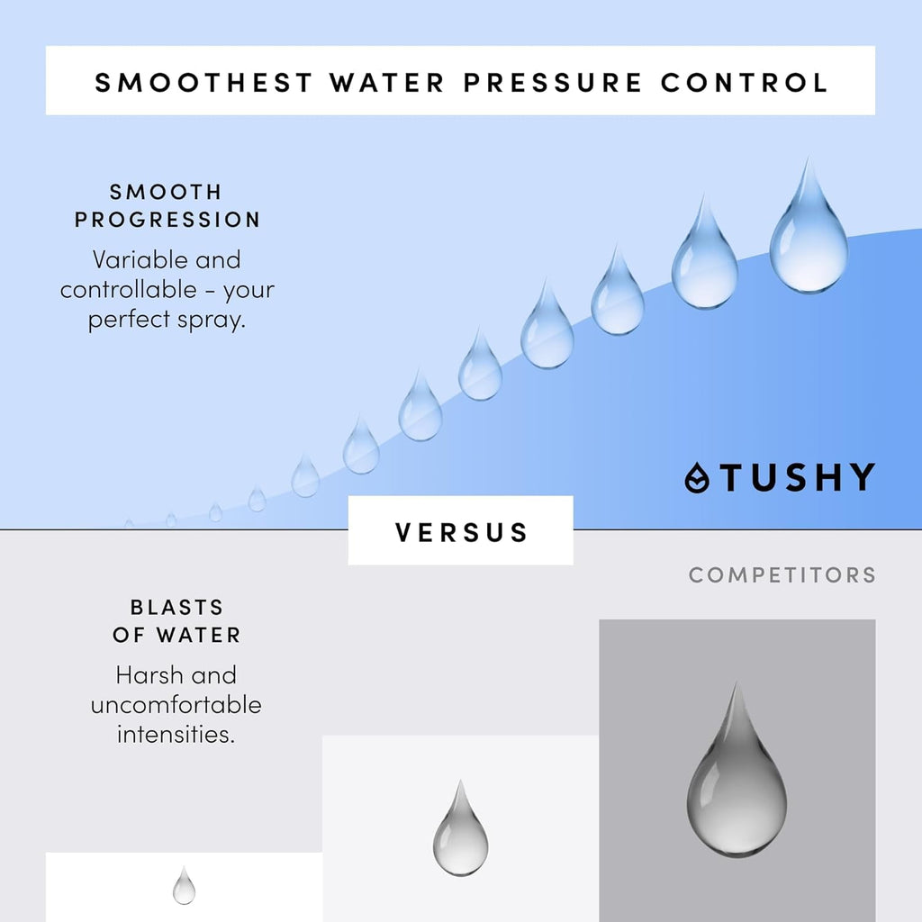 TUSHY Spa Royale Warm Water Bidet Seat Attachment. Self Cleaning Water Sprayer, Adjustable Pressure Nozzle, Angle Control. (Requires Sink Access for Water Temperature Control), Gold Knobs