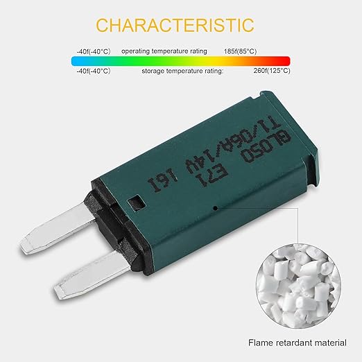 GLOSO E71 Mini ATM 5Amp Circuit Breakers Auto Reset (T1) - 3 Pack (5A)