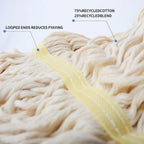 Loop-End String Mop, Heavy Duty Commercial Industrial Mop with Extra Mop Head Replacement, 59 inch Aluminium Alloy Pole.