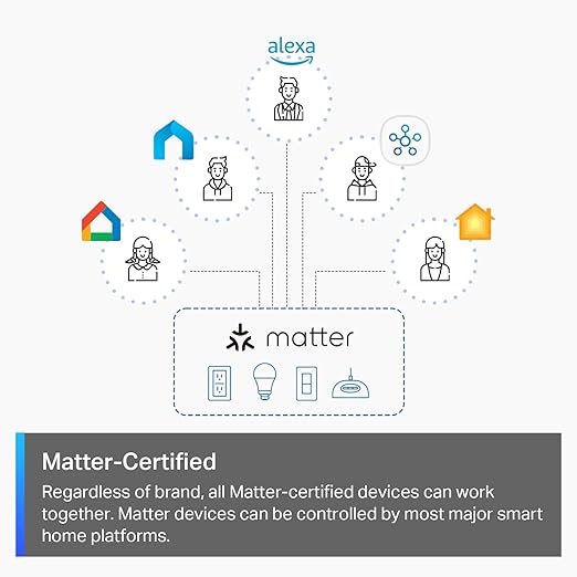 TP-Link Tapo Matter Smart Dimmer Switch: Voice Control w/Siri, Alexa & Google Assistant, UL Certified, Timer & Schedule, Easy Guided Install, Neutral Wire Required, Single Pole, Tapo S505D